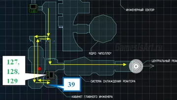 Alien: Isolation.  14.1