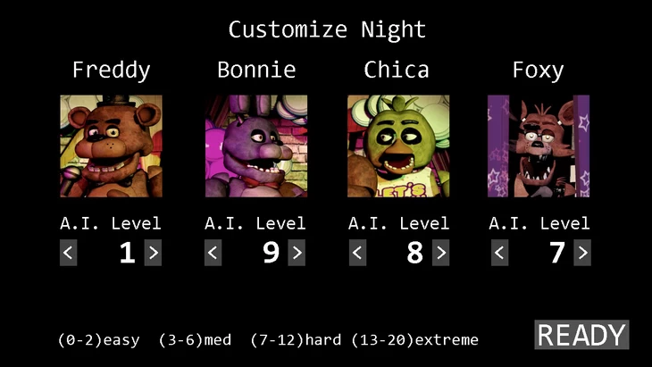 . Custom Night