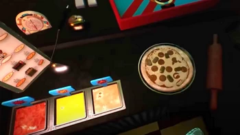 FNAF: HW2. Pizza