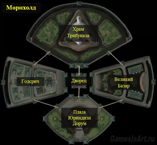 Morrowind. Карта: Морнхолд Morrowind. Карта: Морнхолд