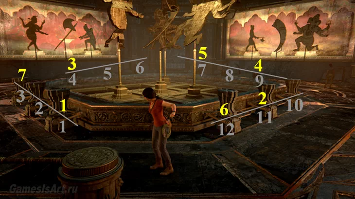 Uncharted. Головоломка Uncharted. Головоломка